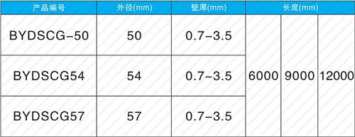 郊区钳压式声测管现货规格尺寸